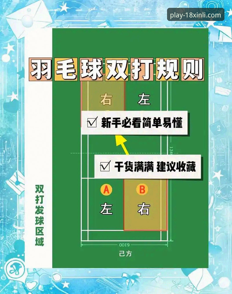 用好18新利体育官网，掌握尤伯杯半决赛的观赛关键技巧